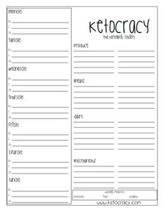 Keto Low Carb Meal Plan